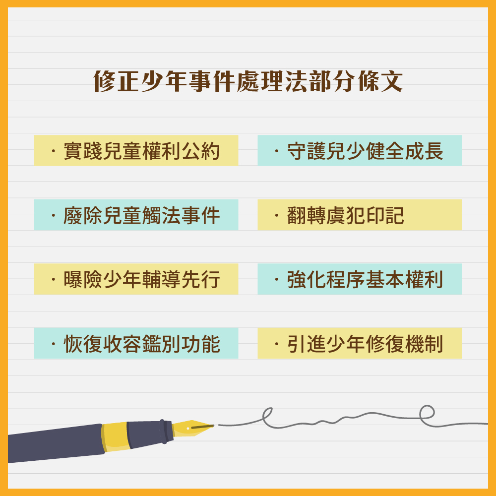 少事法修正